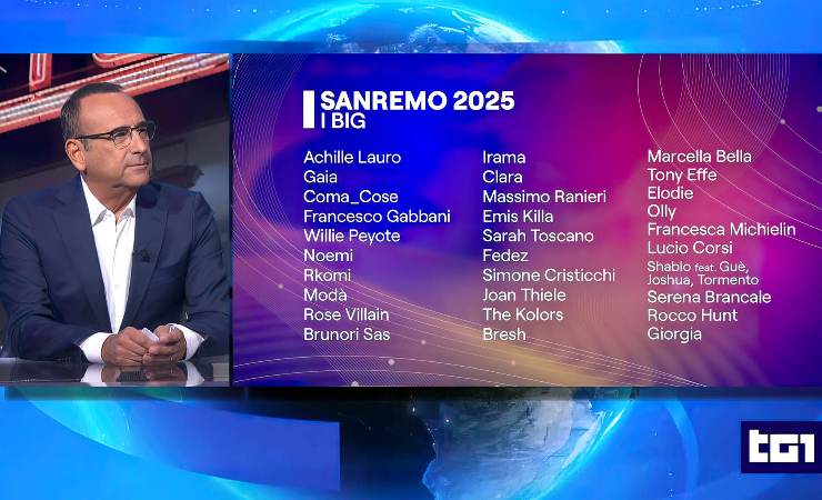 sanremo 2025